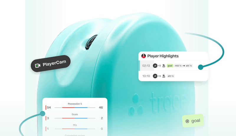 The Trace AI soccer camera on its tripod