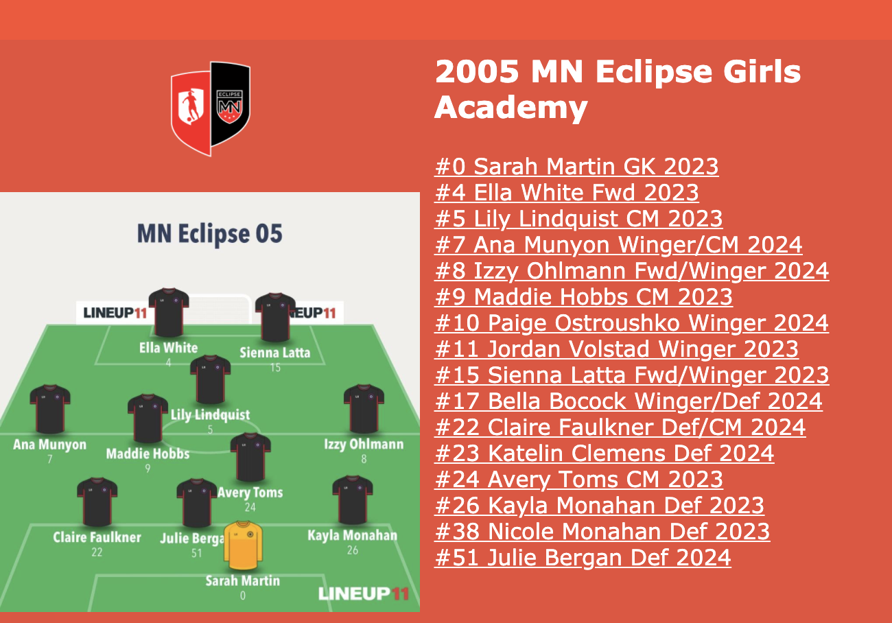 How MN Eclipse Uses Soccer Video in Newsletters to Help Players Get Recruited