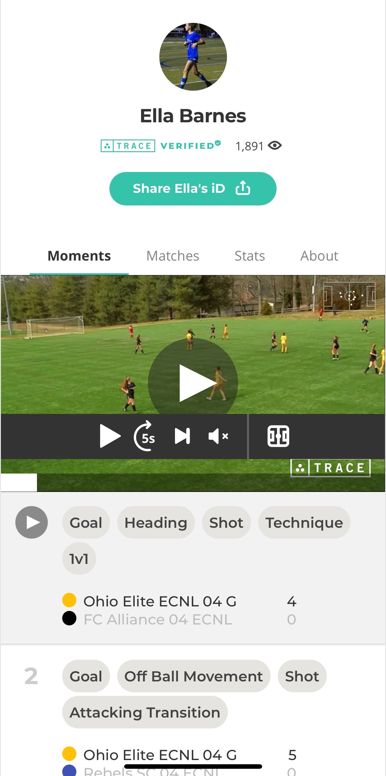 How to Use Social Media for College Soccer Recruiting