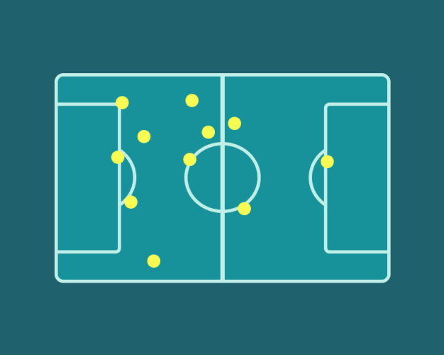 What Is the Optimal Height for Recording Soccer Games?