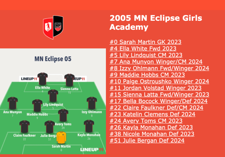 Grow Your Soccer Club with Trace Video Resources