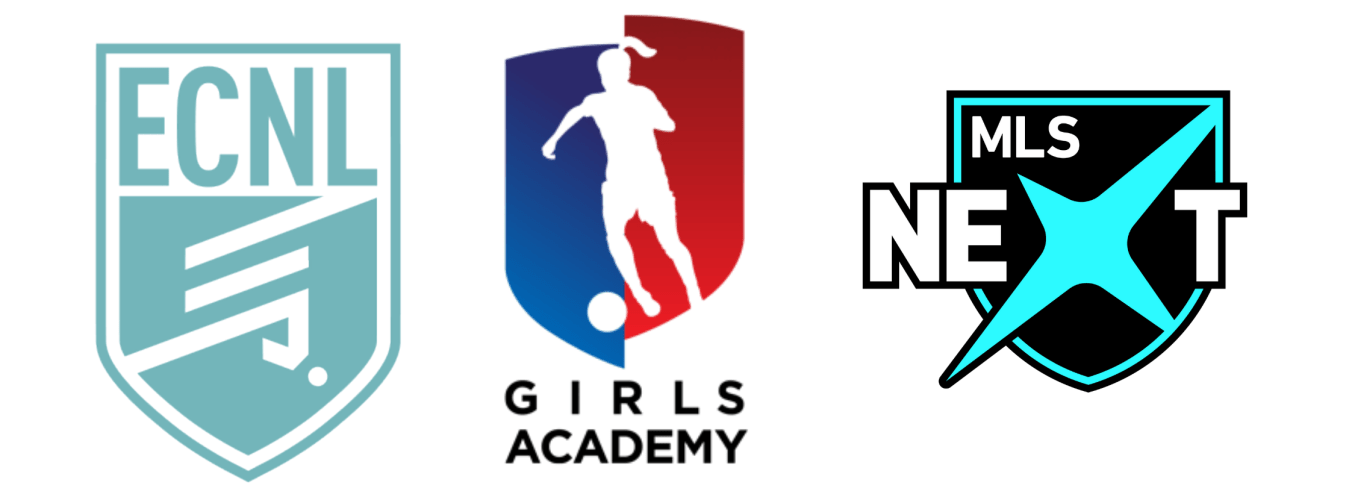 MLS NEXT vs. ECNL vs. GA: How to Choose Your Soccer League