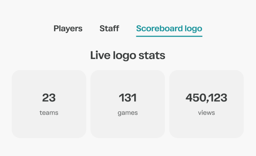 Drive Brand Awareness and Generate Sponsorships with Trace’s Scoreboard Logo