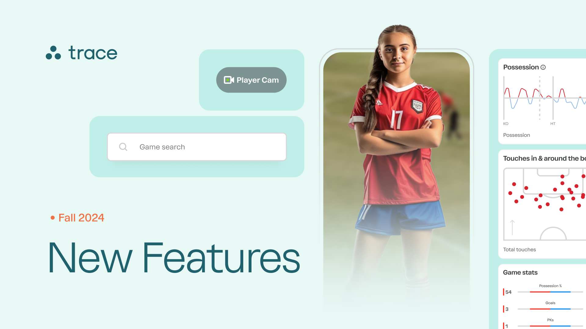 Fall 2024 New Features Trace Fall 2024 New Features graphic with a red-jersey player and app panels for Player Cam and stats.